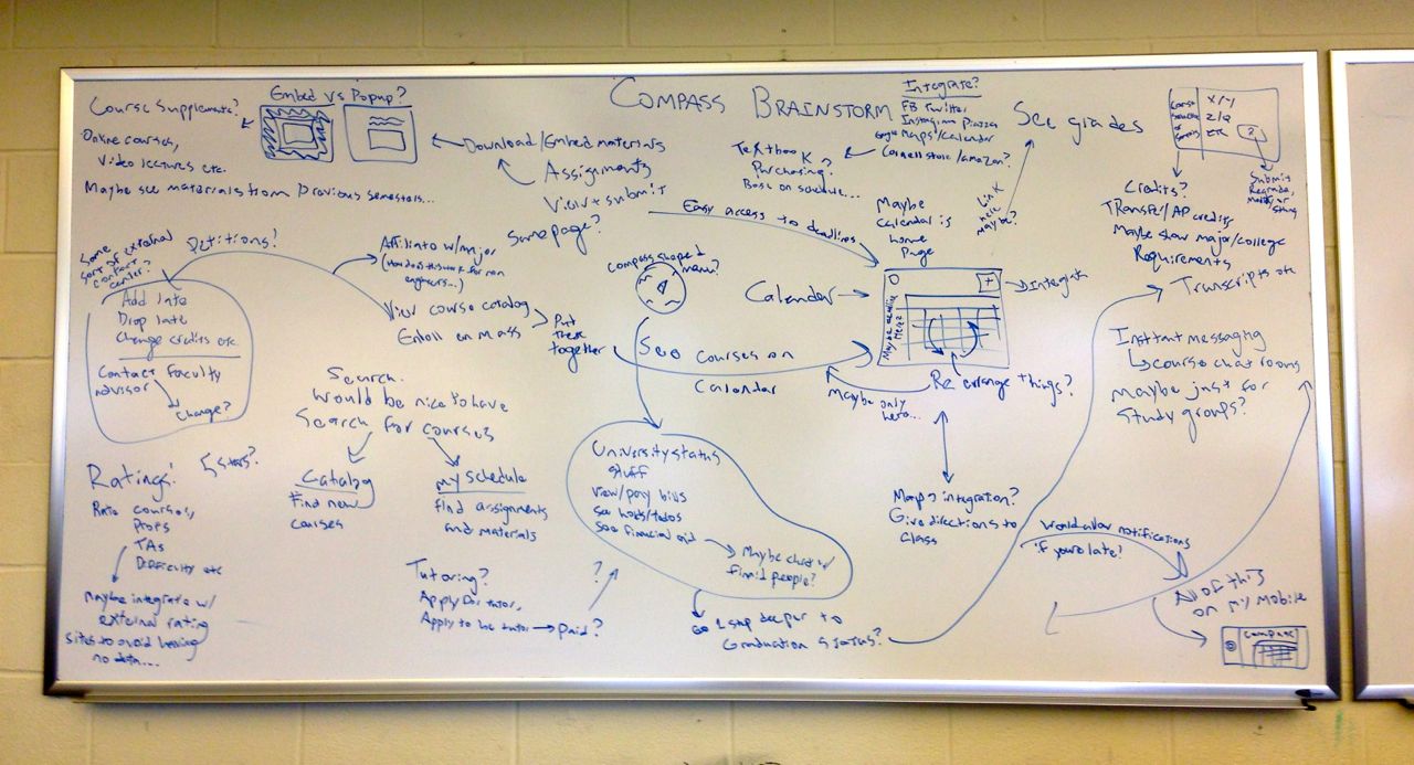 flowdiagram2