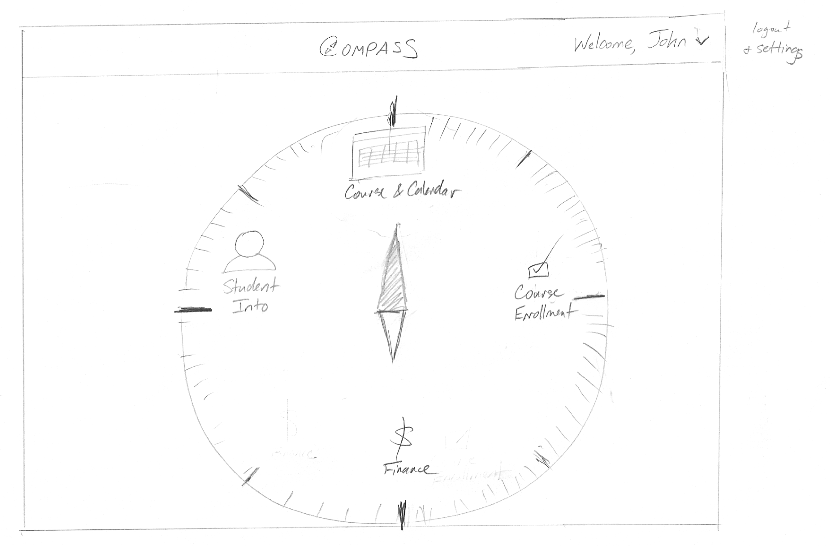 flowdiagram2