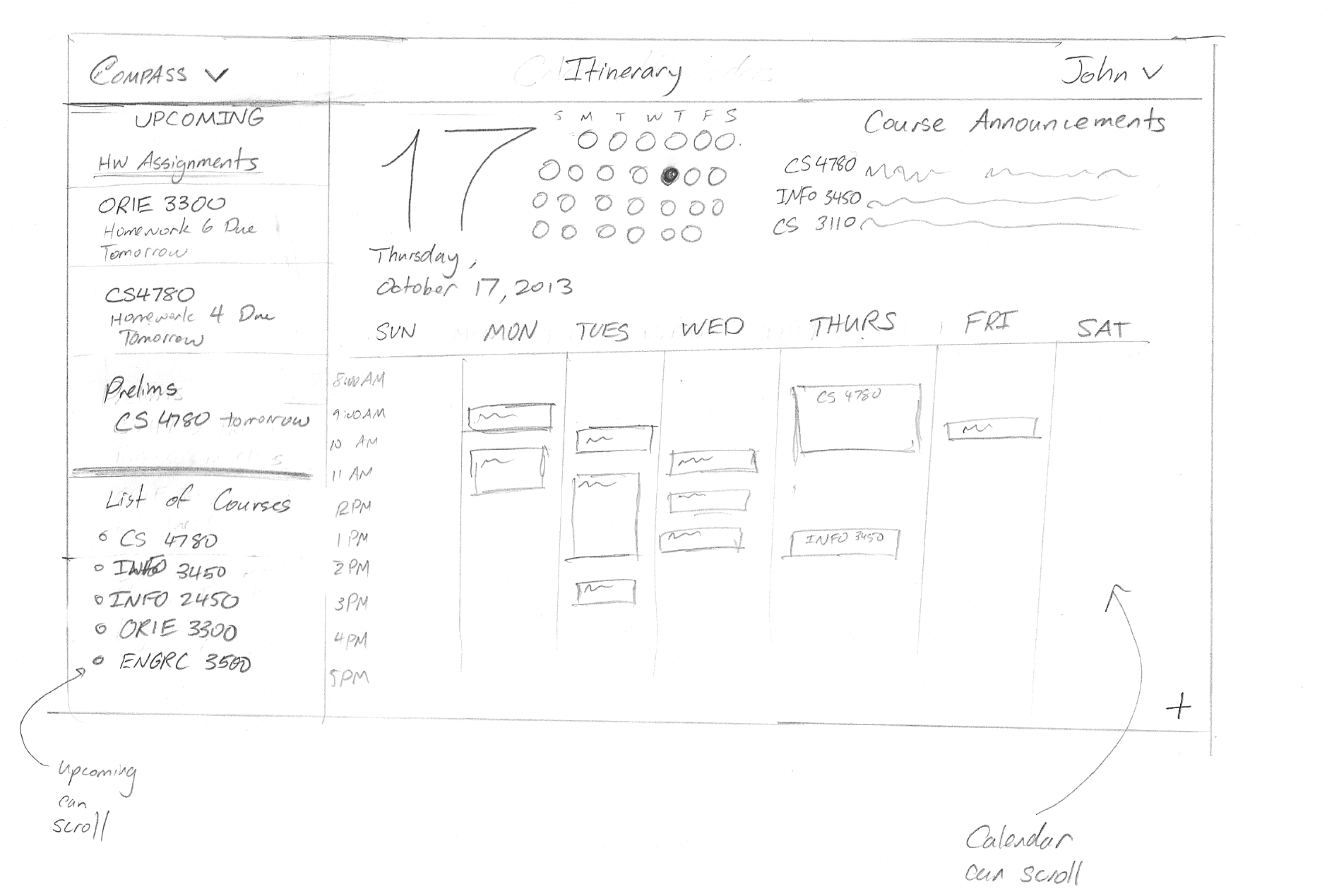 flowdiagram